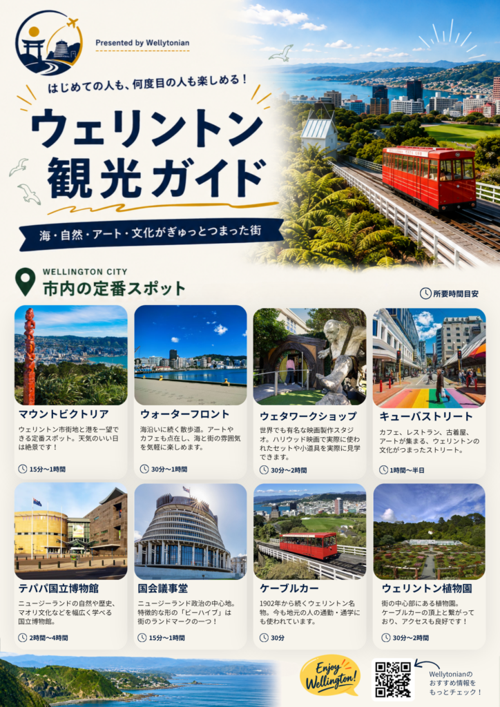 ウェリントン市内観光ガイド